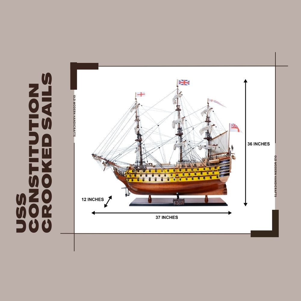 Blogs | Introducing the Painted HMS Victory Model Ship