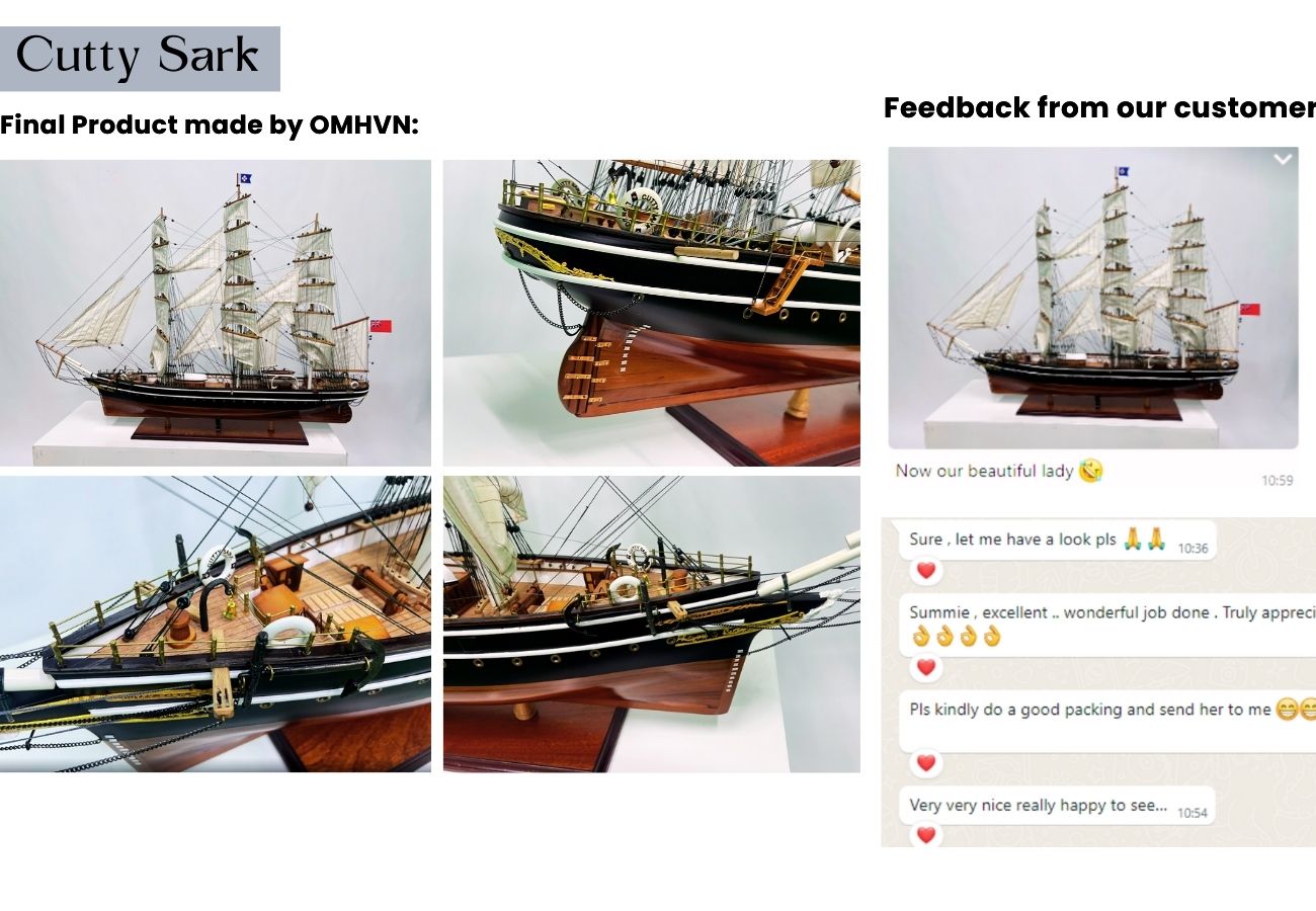 Gifts For Men Unique Ideas