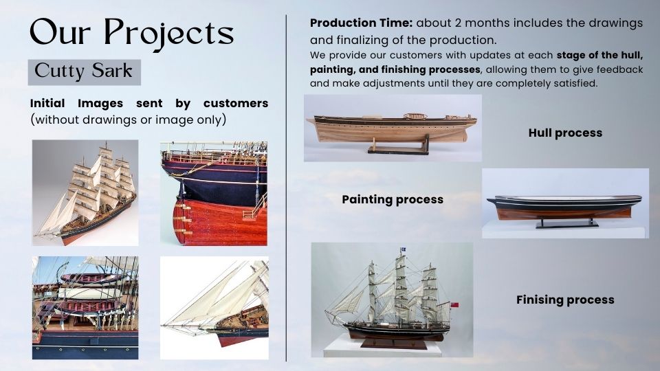 Submarine Models from Different Nations: A Journey Through Naval History