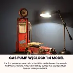 AJ012 Gas Pump W/Clock 1:4 aj012-gas-pump-wclock-14-l18.png