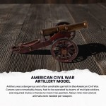 AR040 American Civil War Artillery Model 